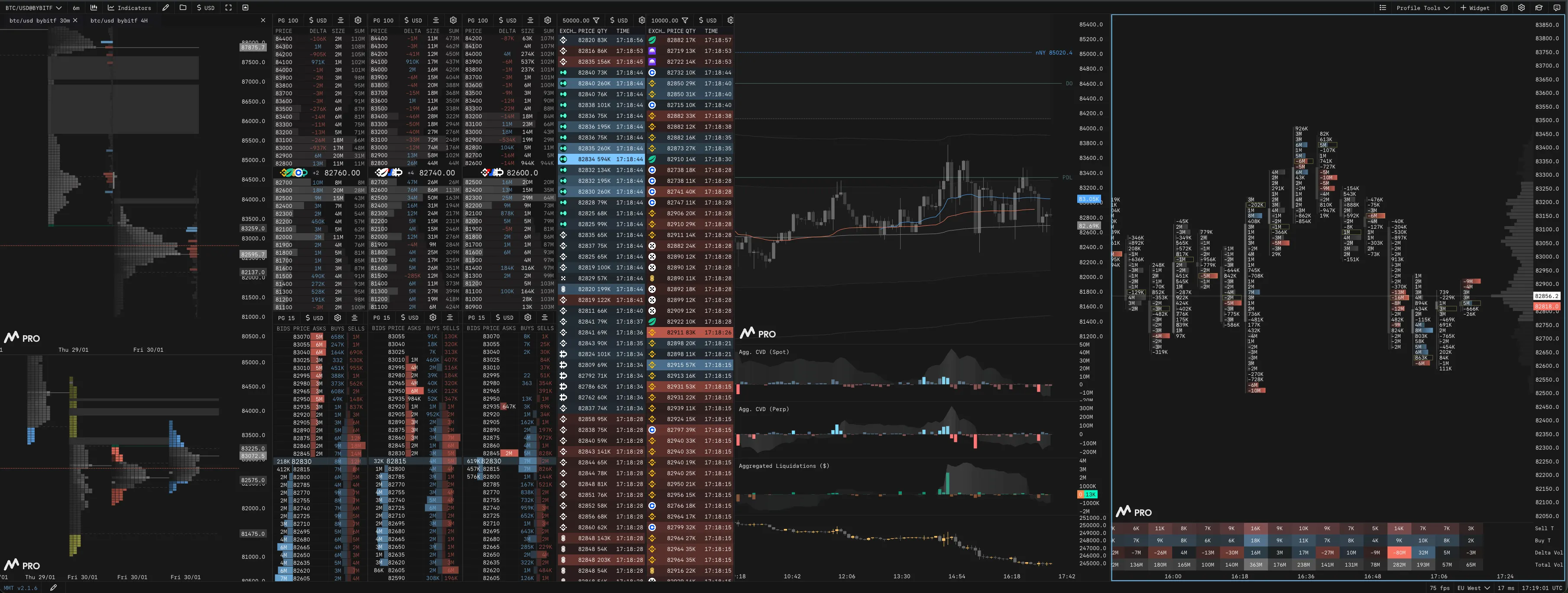 Preview of MMT